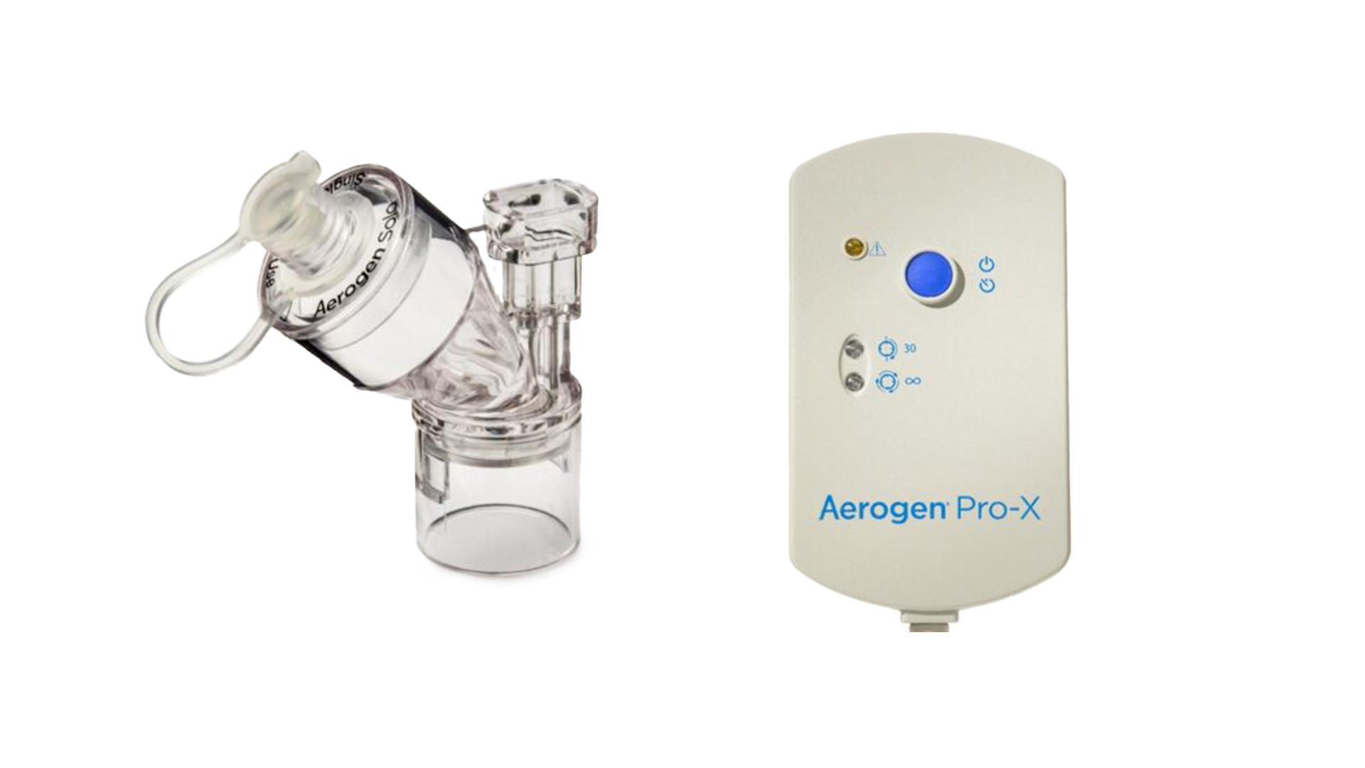 Aerosolterapia – Aerogen®